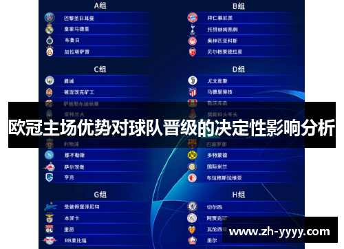 欧冠主场优势对球队晋级的决定性影响分析