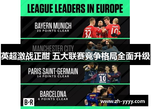 英超激战正酣 五大联赛竞争格局全面升级