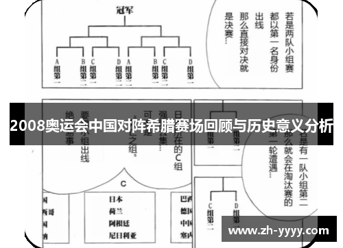 2008奥运会中国对阵希腊赛场回顾与历史意义分析